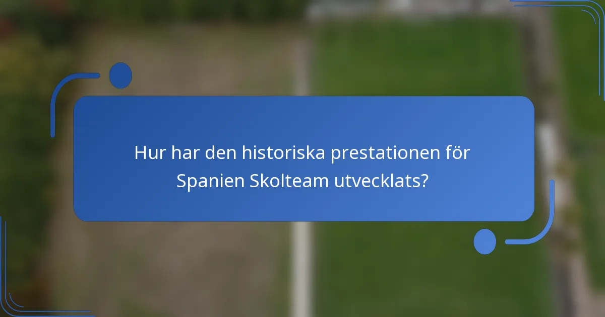 Hur har den historiska prestationen för Spanien Skolteam utvecklats?